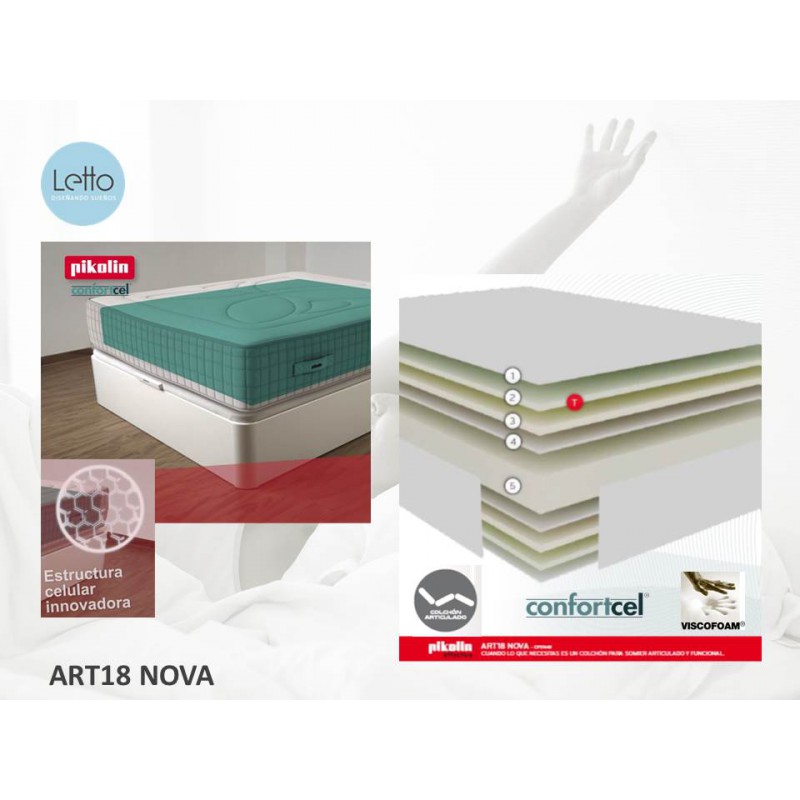 somier y colchon pack somier art y colch 211 n art18 pikolin letto somier y colchon pack somier art y colch 211 n art18 pikolin letto